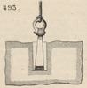 Brown - figure 493