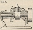 Brown - figure 495