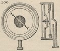 Brown - figure 500
