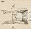 Brown - figure 503