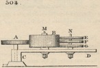 Brown - figure 504
