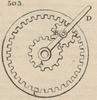 Brown - figure 505
