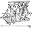 A ram set in a testudo