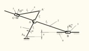 Six bar linkage. Slider crank kinematic chain connected in parallel with a slider crank-1