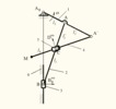Six bar linkage. Slider crank kinematic chain connected in parallel with an inverted slider crank -2