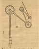 Durer_tool