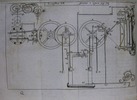 BECHER_perpetual motion machine