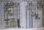Schott_Perpetual motion_1