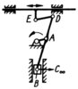 Lösungsvariante 2 zur Struktursynthese-Aufgabe durch Kombinieren der Gelenkarten der Grundbauform in Bild 3.39b (Lehrbeispiel 2.12)