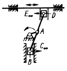 Lösungsvariante 6 zur Struktursynthese-Aufgabe durch Kombinieren der Gelenkarten der Grundbauform in Bild 3.39b (Lehrbeispiel 2.12)