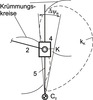 coupler-curves dwell mechanism
