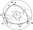 slider-crank mechanism, spherical non shifted
