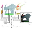 Reference model used in simulation in the field of pedestrian protection
