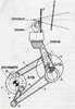 shop mechanism in a jet loom