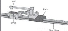 Linear Guide System-Skate