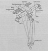 Hoist with safety brake (Photo credit: Ruhr-University Bochum, Institute for Machine Elements and Materials Handling)
