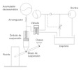Hydro-pneumatic suspension system to be implemented for the rear suspension of Quads