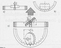 Production of internal spur gears a) Shaping, b) hobbing (not possible), c) skiving