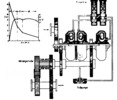 Voith- multi-circuit transmission