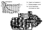 Maybach multi-speed transmission