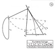 Double crank/crank rocker mechanism without any distinctive points, form of an ellipse 16