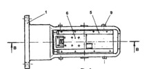 Turning Device for Conical Holes - Top View