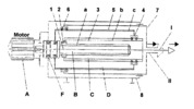 Multiple Axis Actuator - Kinematics Schema of the Coaxial Linear Actuator