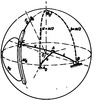 Spherical dwell mechanism