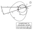 Crank loop with circulating loop with three nodal points 7