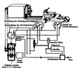 Aufbau einer Vollautomatik an einer Drehmaschine