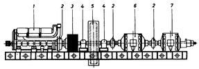 Schematische Darstellung eines Diesel-Sofortaggregates