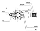 Banner Lifting Device - Flag Revolve Mechanism Section