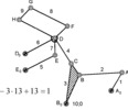 Kastenbefüllungsgetriebe