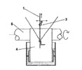 Device for treating textile fibers with active liquids - Front view