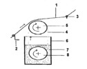 Device for treating textile fibers with active liquids - Side view