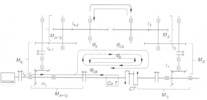 General kinematic scheme of a mechanical closed-loop circuit