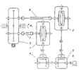 Scheme of a closed-loop stand for worm gear testing - Kinematic Schema