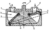 Rotary Engine - Axial Section