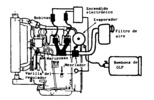 Engine Changes