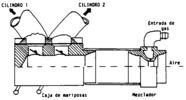Throtle Body and fuel mixer
