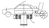Propeller driven rotating and swinging platform car