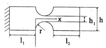 Scheme of a flexural joint
