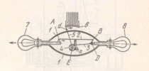 ELECTRIC-CONTACT TENSION MECHANISM