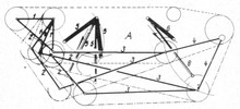 Superposed kinematic schemes of chain tracked polygon for all positions