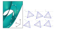 3PRR parallel manipulator. Non singular transitions of the direct problem encircling a cuspidal folding in the reduced configuration space