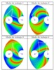 Parallel manipulator workspace. Direct Jacobian value color maps
