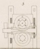 Machines emplyées dans diverses Fabric Pl.19 fig.3