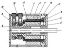 Adjustable speed drive system for electric vehicles - section through an cylindrical electric motor with two rotor windings