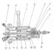 Control Servo-Mechanism - Axial Section