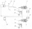 Clutches Control - Principle Schema